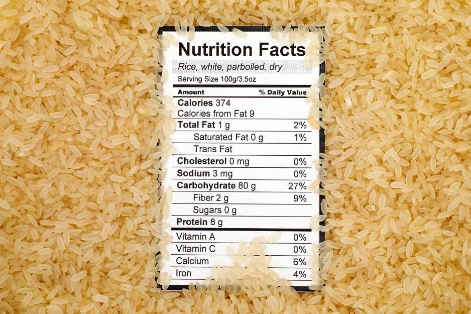 apport nutritionnel du riz