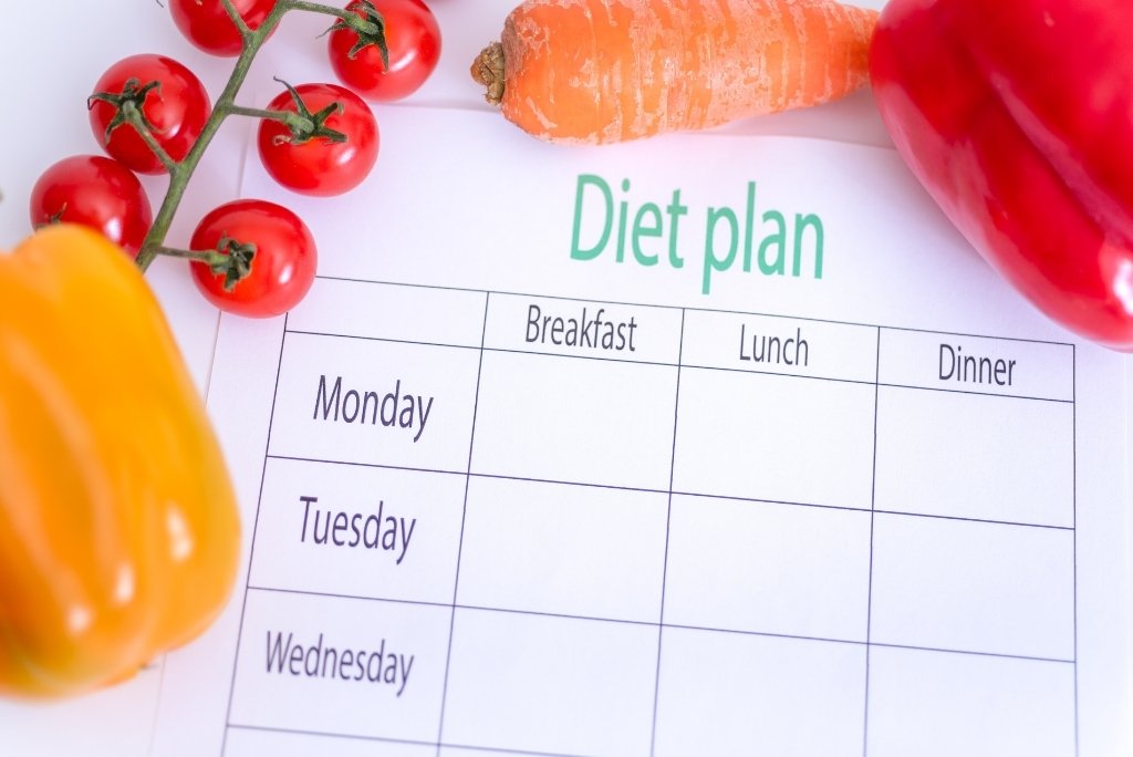 Exemple de menu flexitarien sur une semaine Un tableau de planification de régime alimentaire vide pour la semaine, entouré de légumes frais.